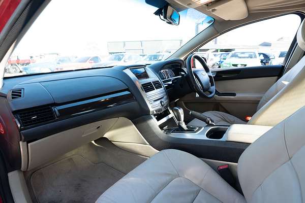 2008 Ford Falcon G6E FG