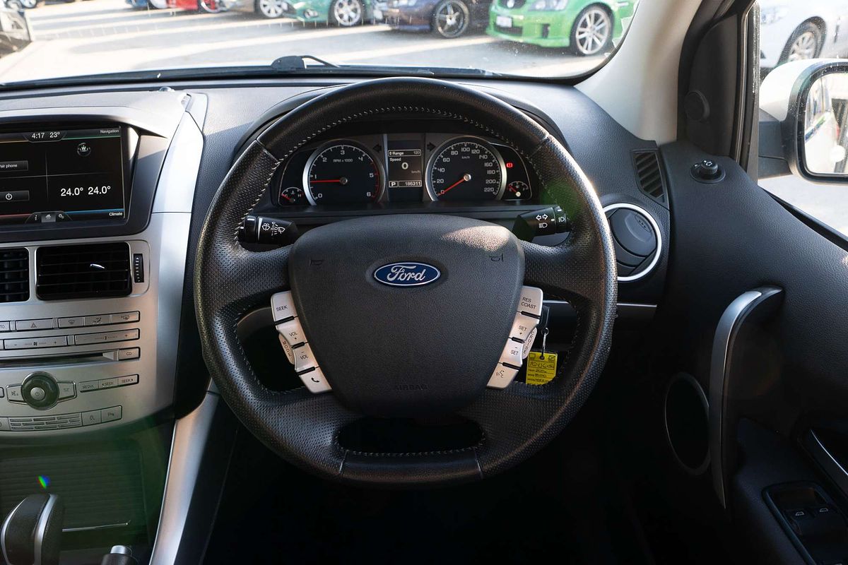 2016 Ford Territory TS SZ MkII