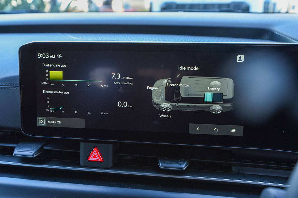 2025 Kia Carnival S HEV KA4 PE
