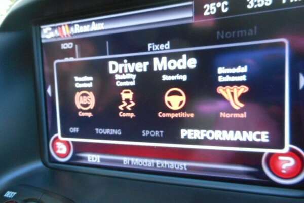 2014 Holden ClubSport R8 Tourer Gen F