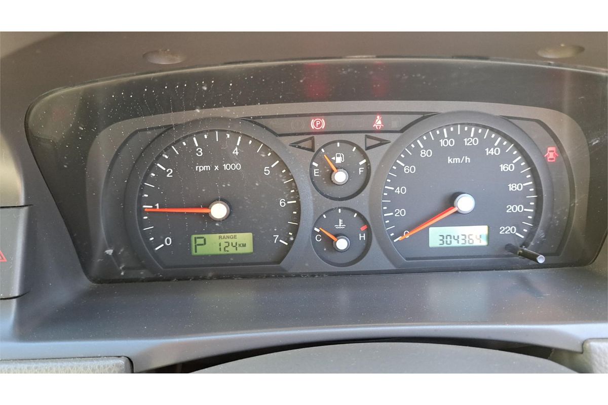 2003 Ford Falcon Futura BA