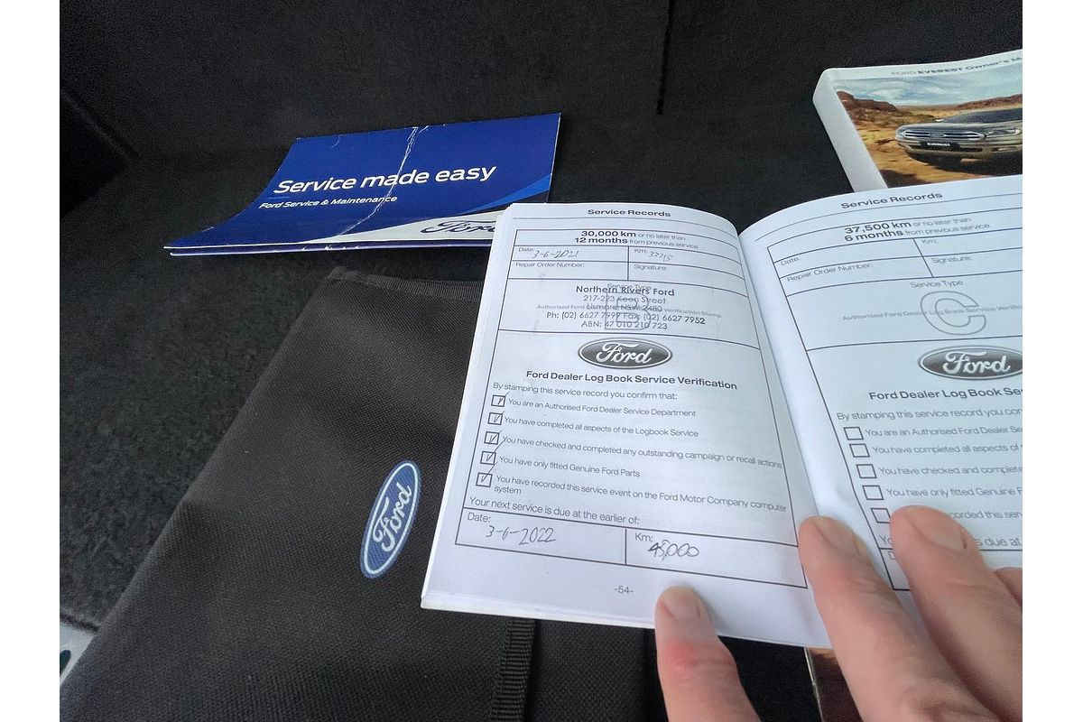 2019 Ford Everest Titanium UA II 2.0L