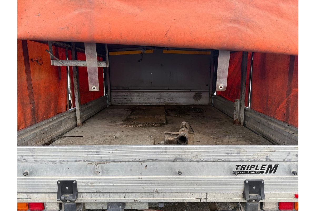 2018 Toyota Hilux Workmate GUN122R Rear Wheel Drive