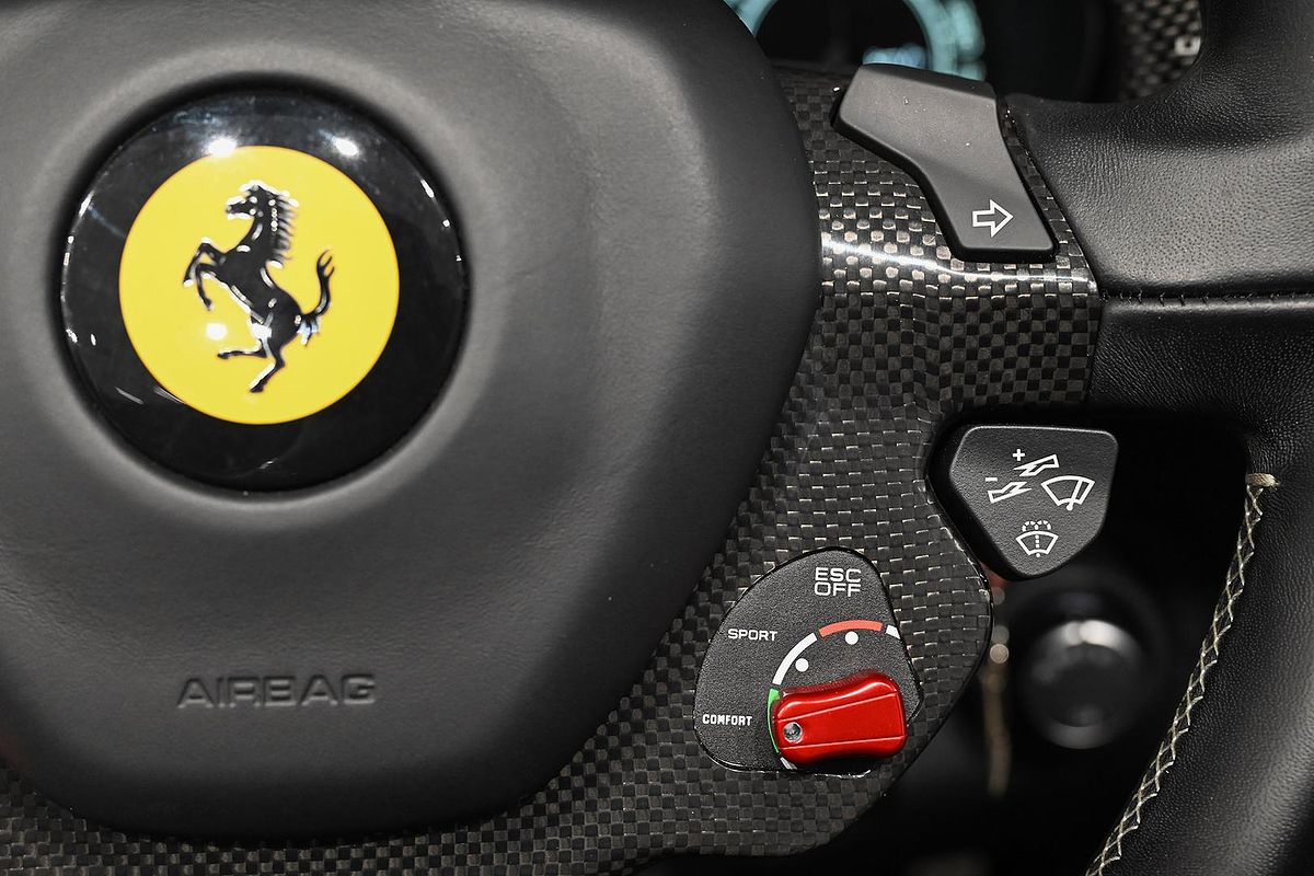 2015 Ferrari California T F149
