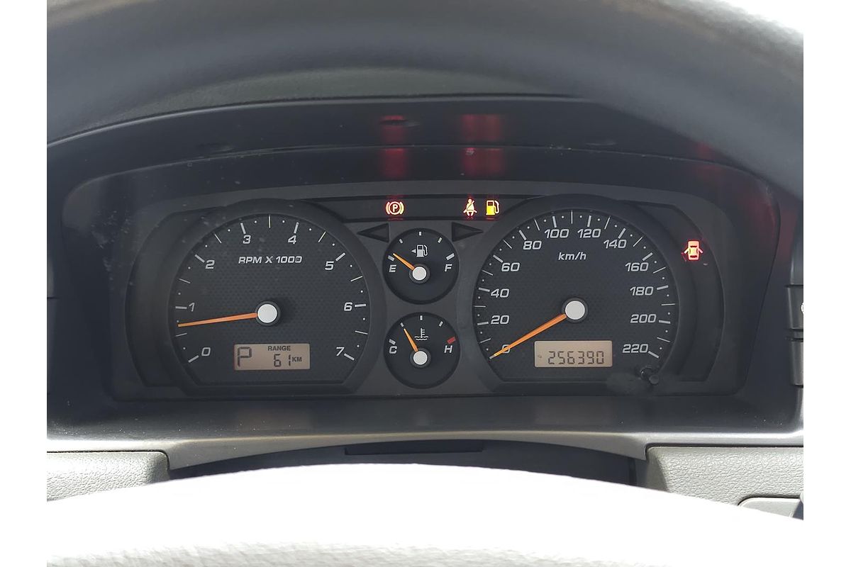 2008 Ford Territory TX SY