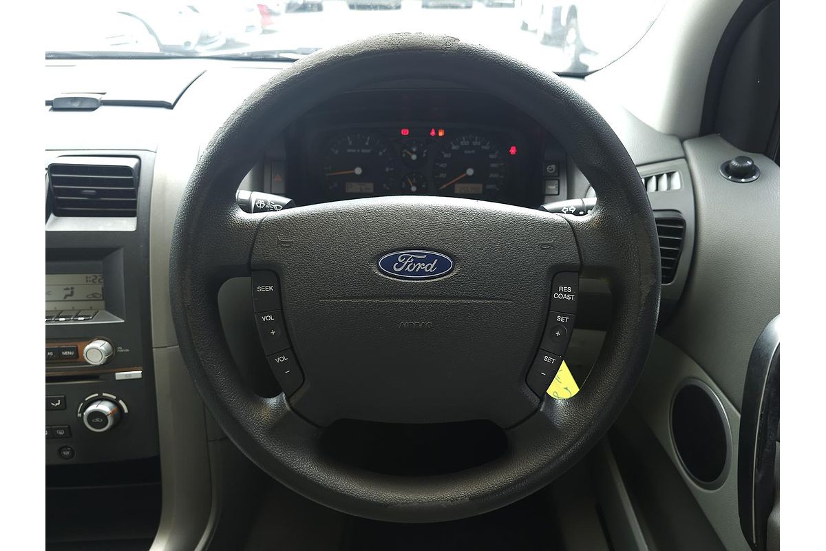 2008 Ford Territory TX SY