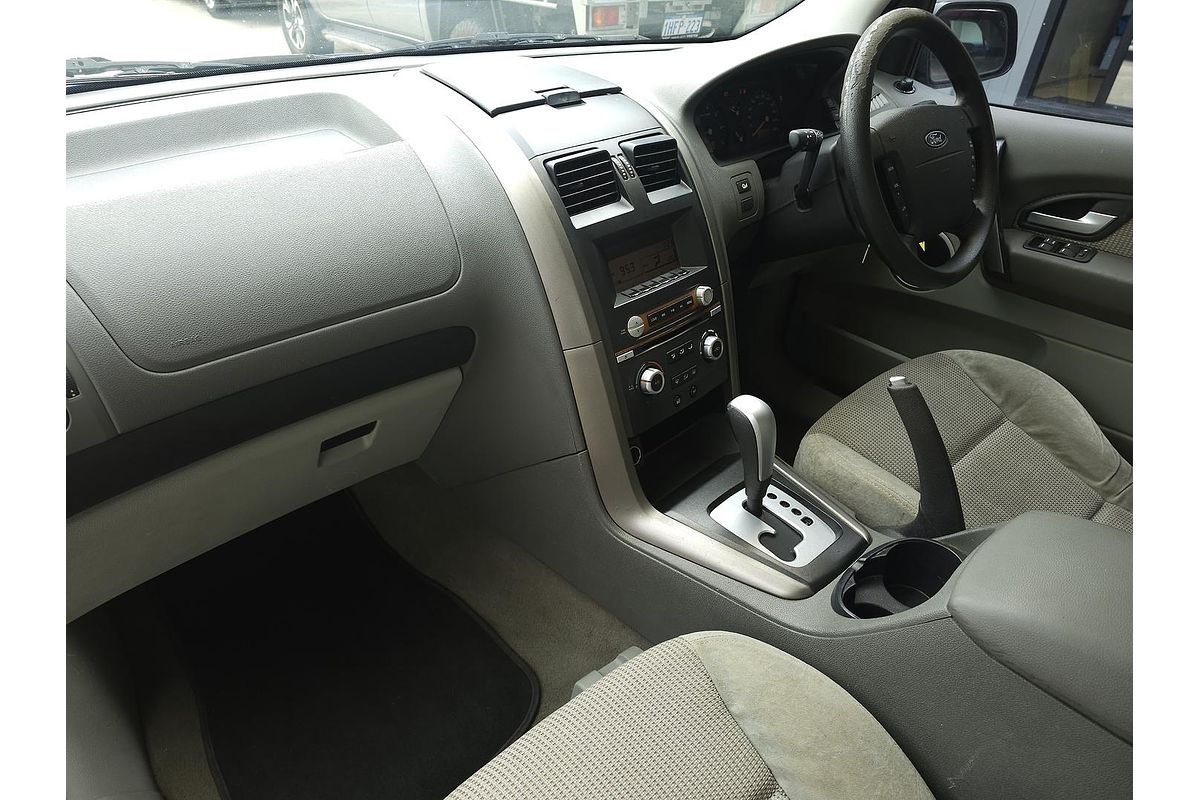 2008 Ford Territory TX SY
