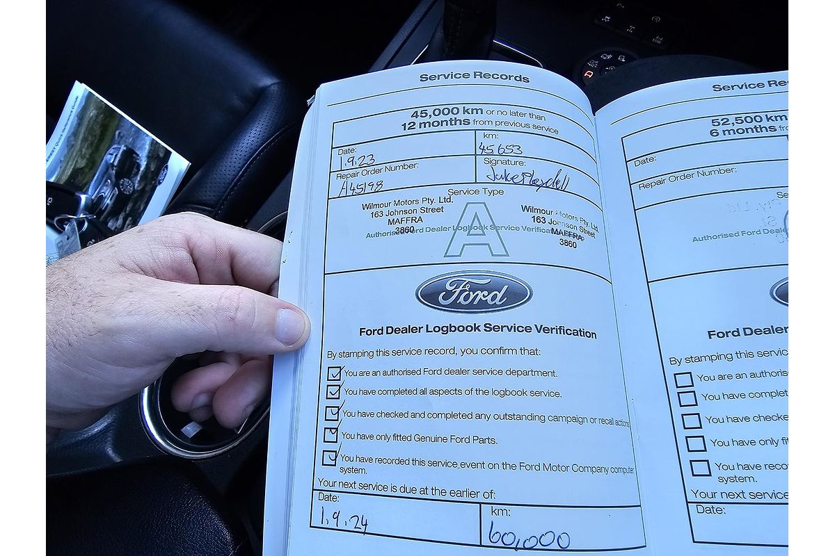 2021 Ford Everest Trend UA II 2.0L