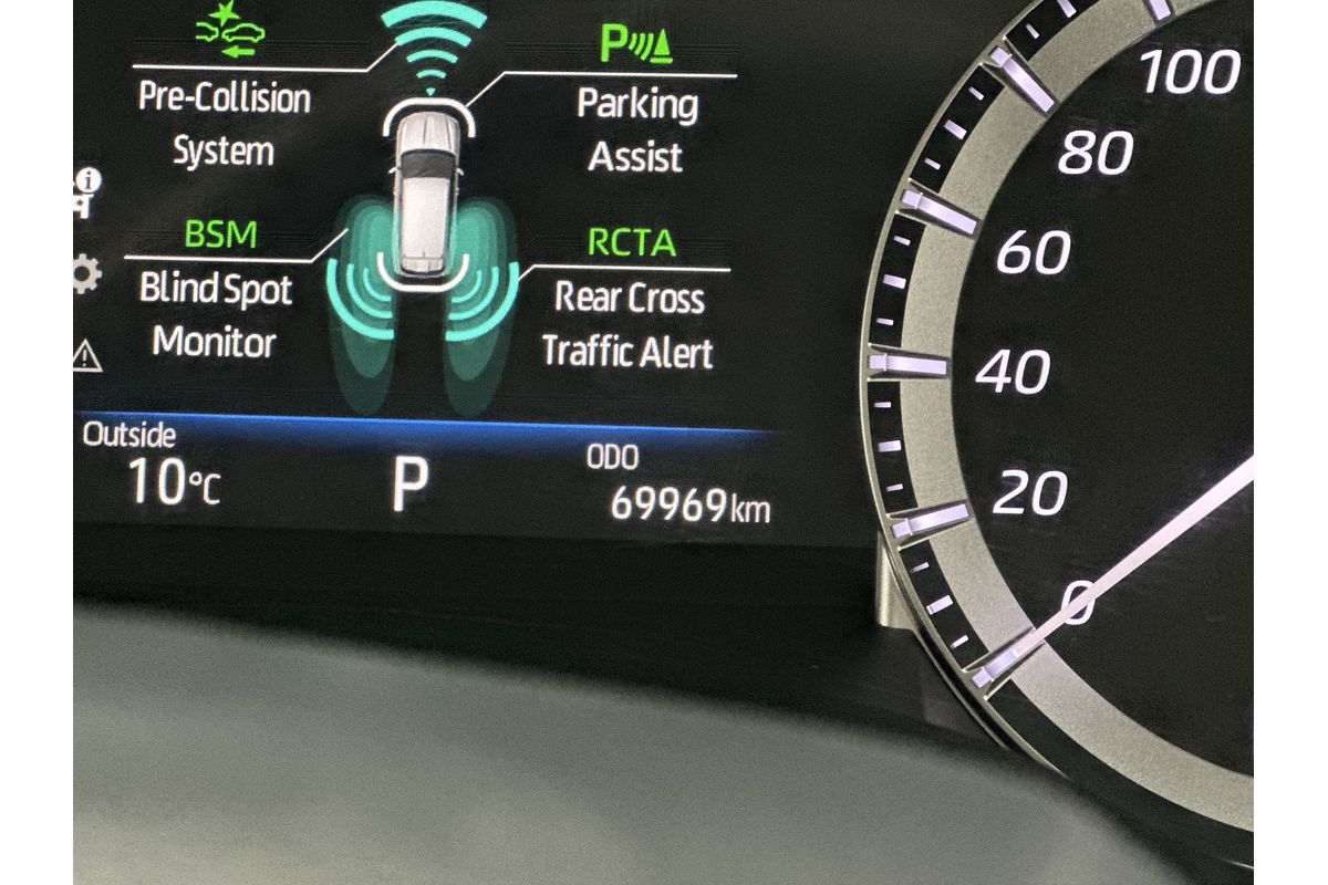 2022 Toyota Kluger GXL GSU75R