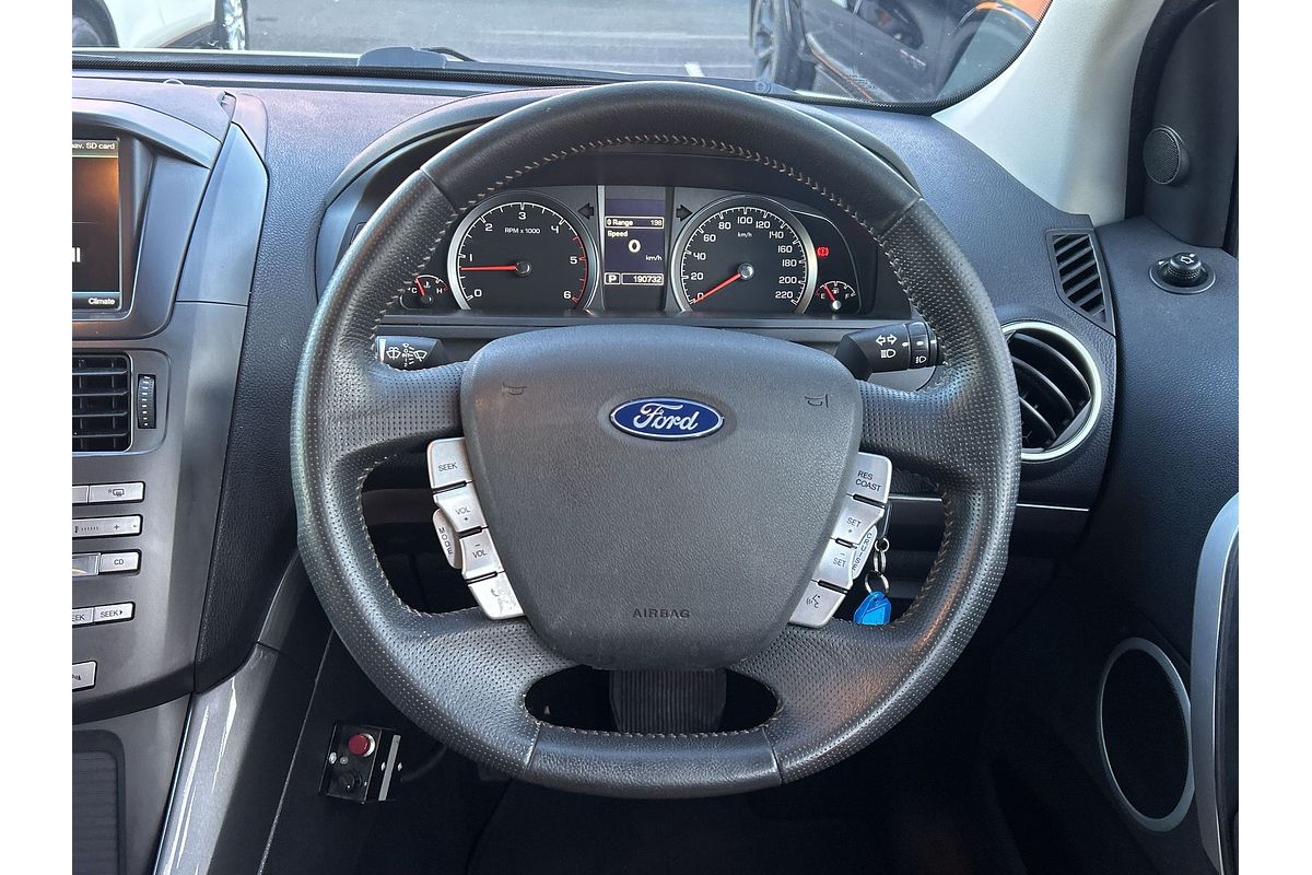 2015 Ford Territory Titanium SZ MkII