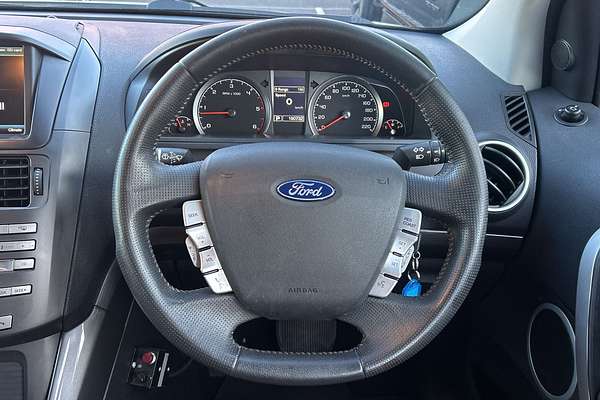 2015 Ford Territory Titanium SZ MkII