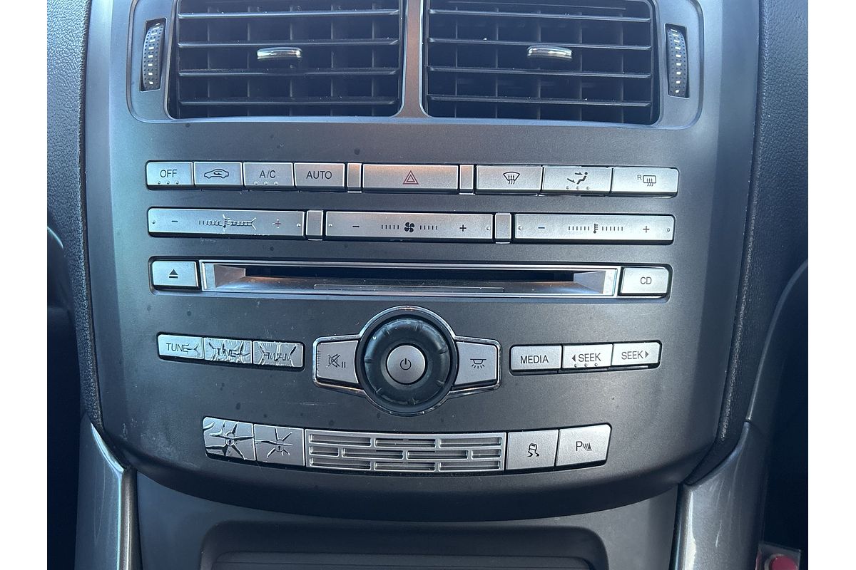 2015 Ford Territory Titanium SZ MkII