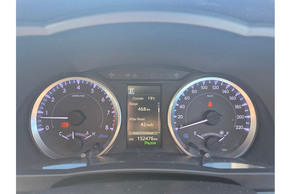 2019 Toyota Kluger GXL GSU55R