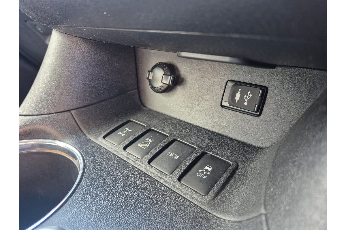 2019 Toyota Kluger GXL GSU55R