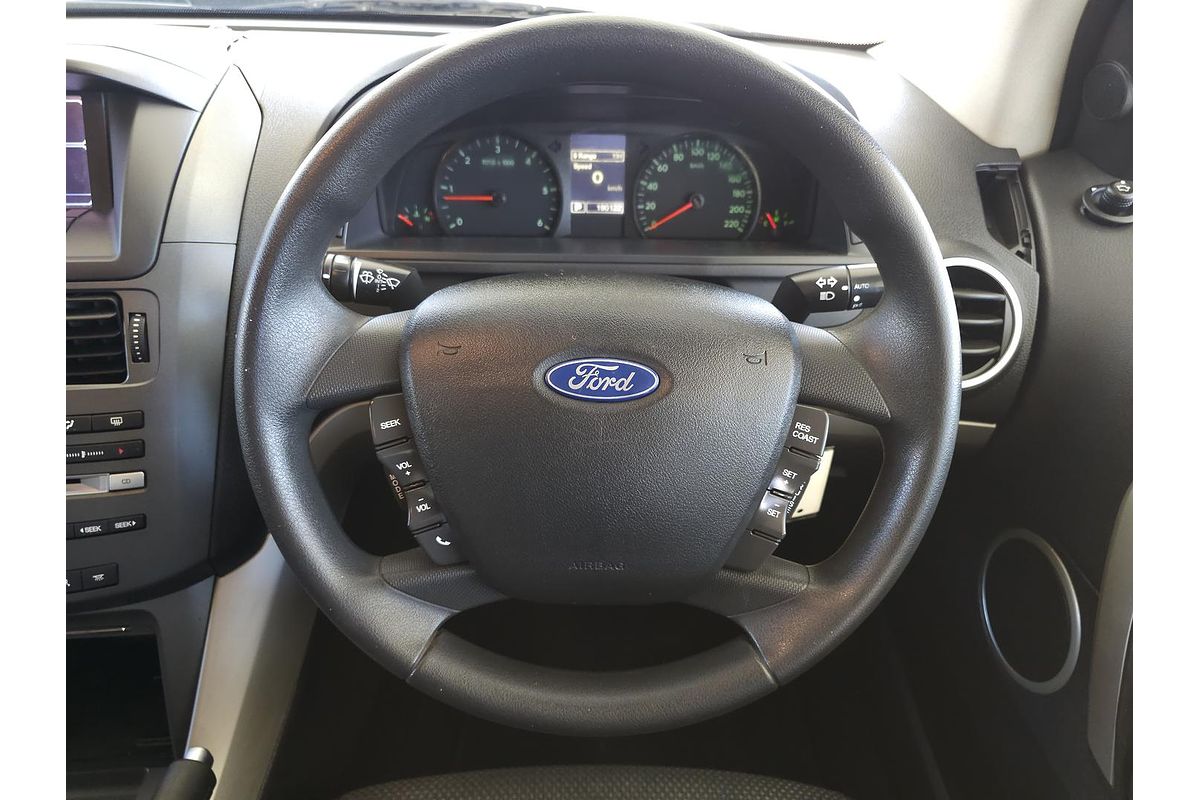 2013 Ford Territory TX SZ