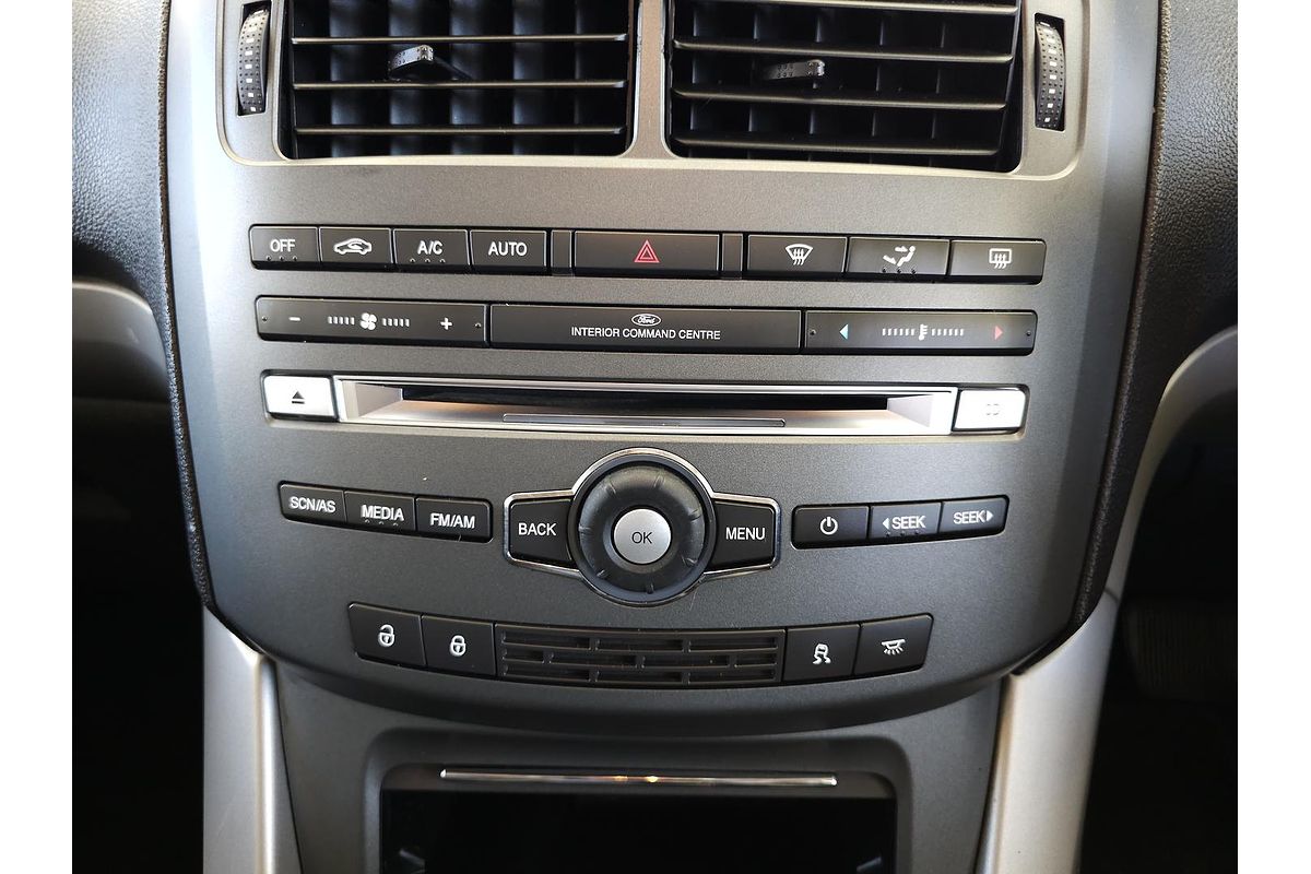2013 Ford Territory TX SZ