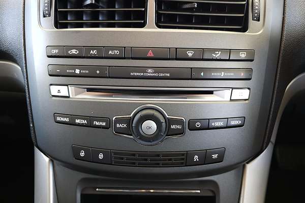 2013 Ford Territory TX SZ