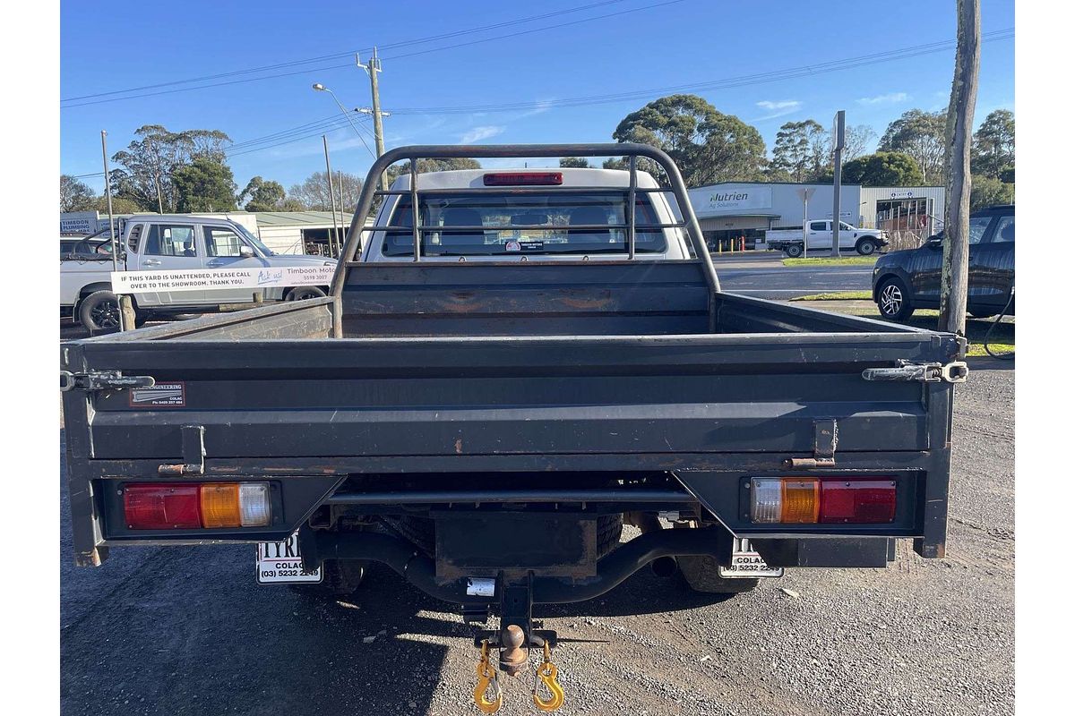 2018 Holden Colorado LS RG 4X4