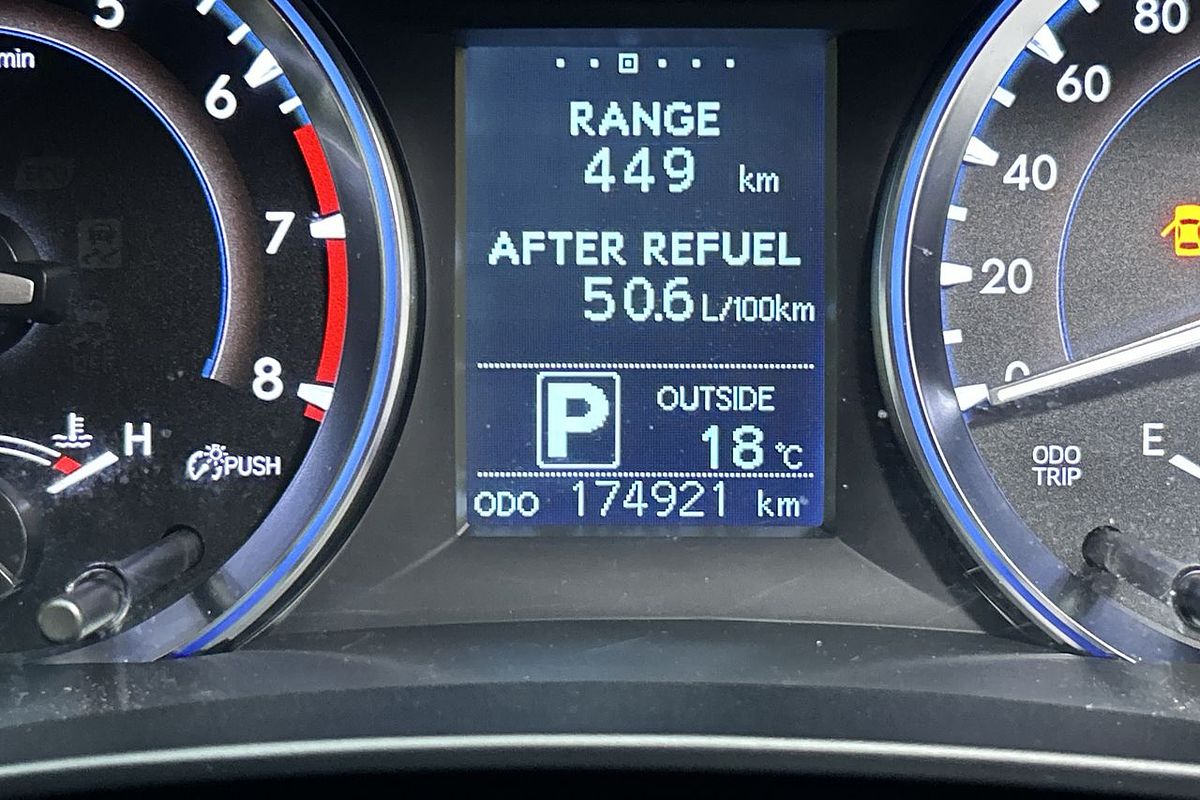 2014 Toyota Kluger GXL GSU55R