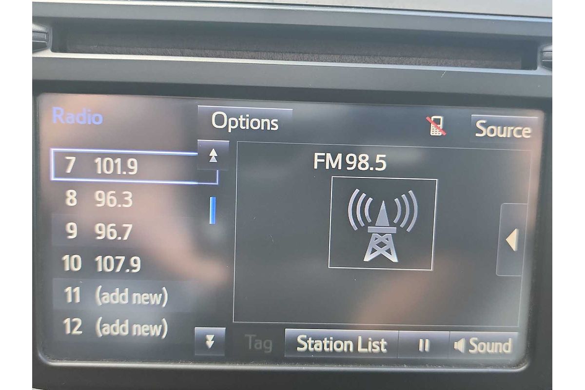 2015 Toyota 4Runner SR5 Premium