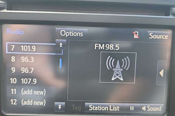 2015 Toyota 4Runner SR5 Premium