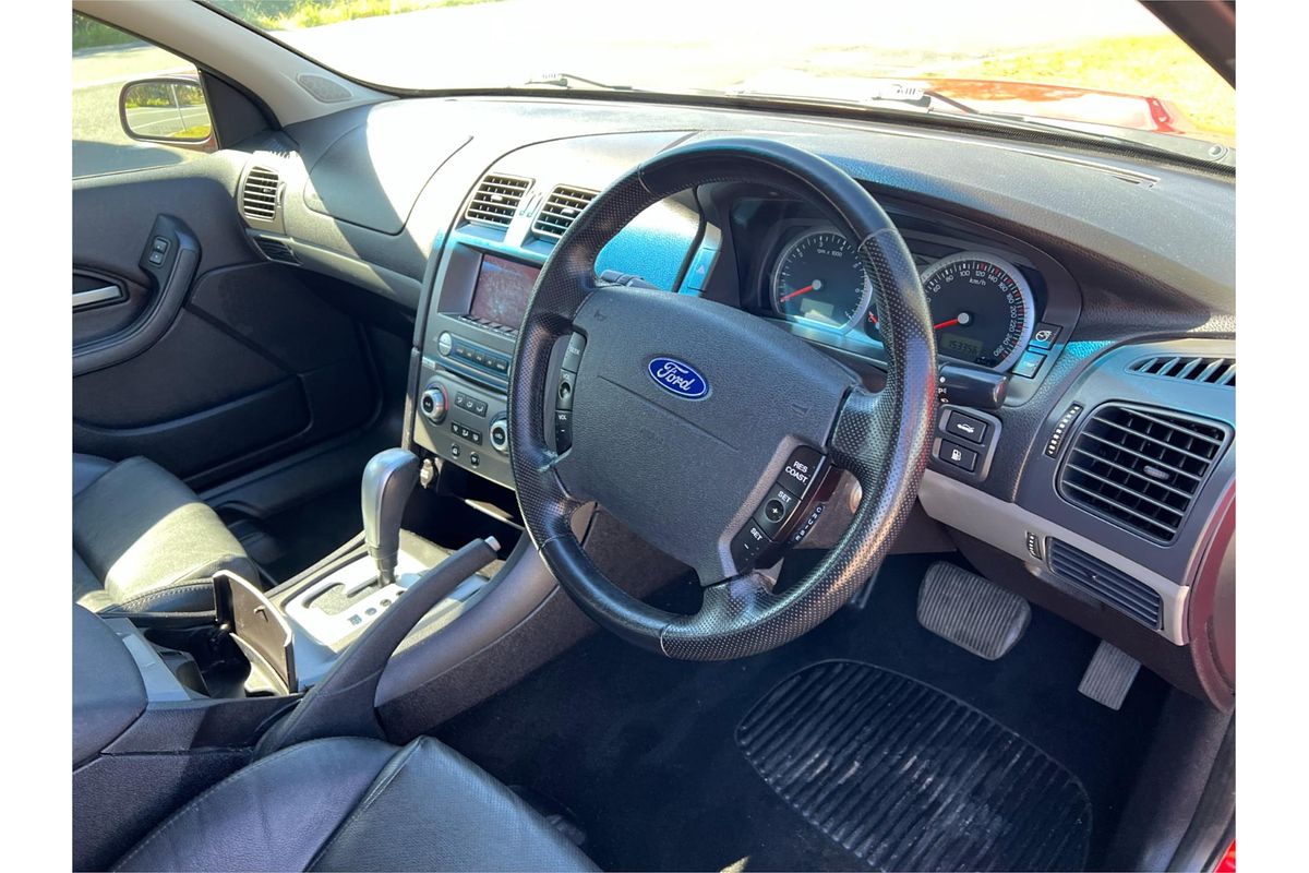 2004 Ford Falcon XR8 BA