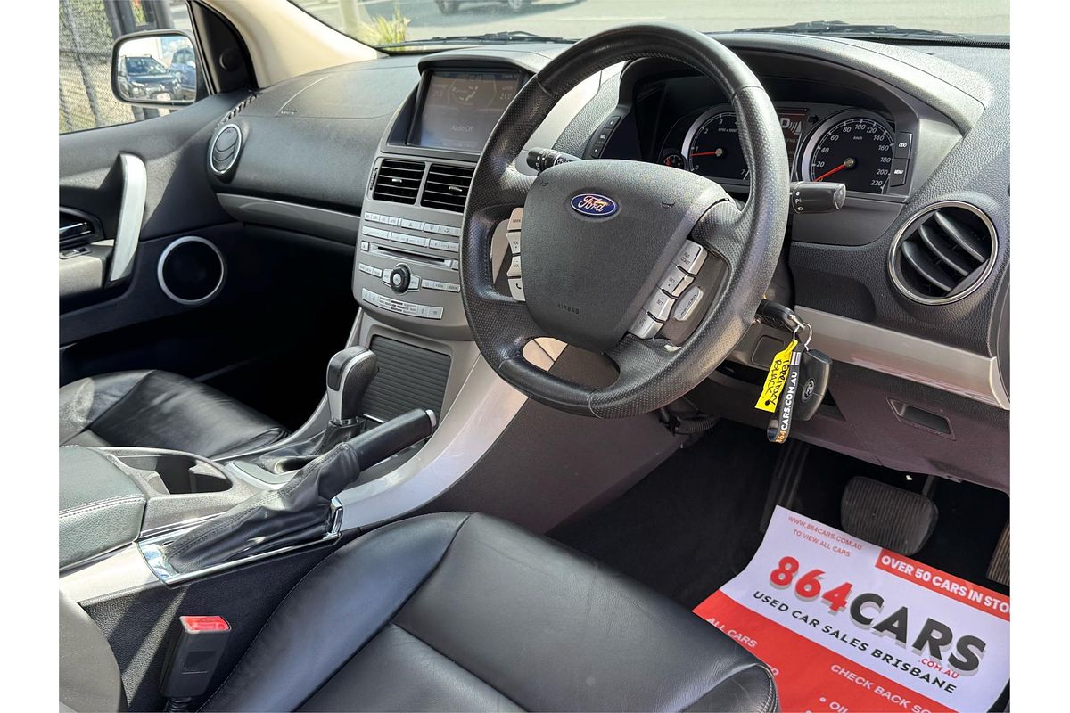 2014 Ford Territory Titanium SZ