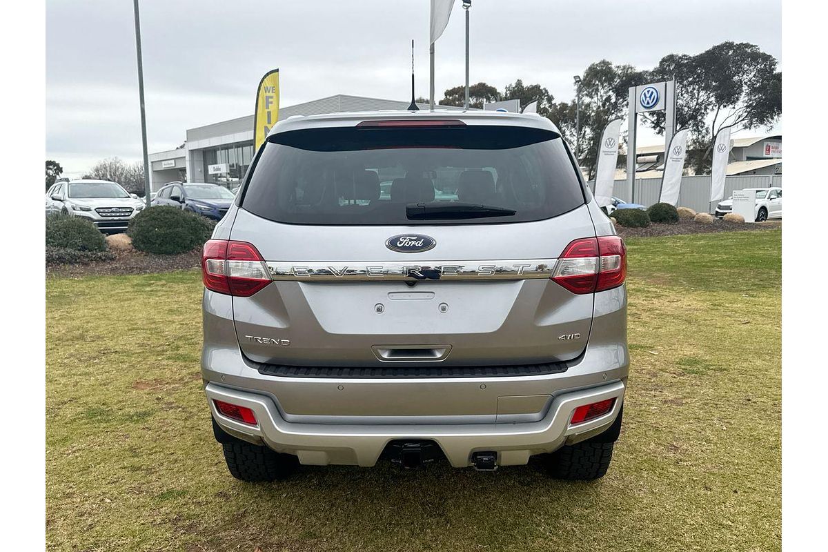 2020 Ford Everest Trend UA II 2.0L