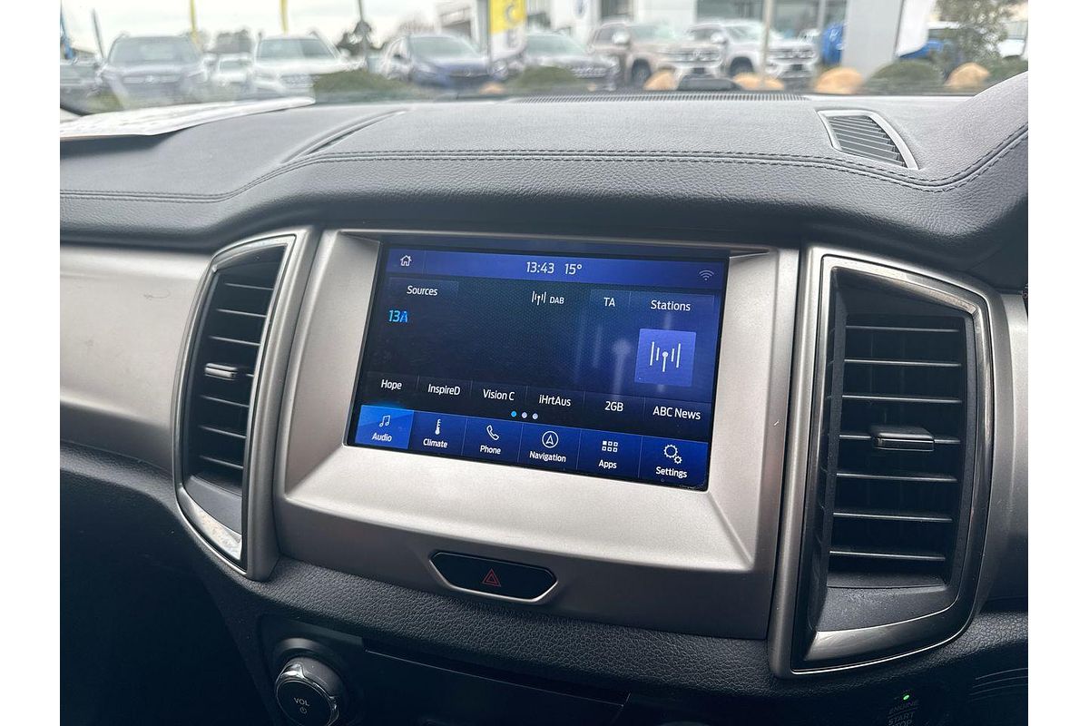 2020 Ford Everest Trend UA II 2.0L
