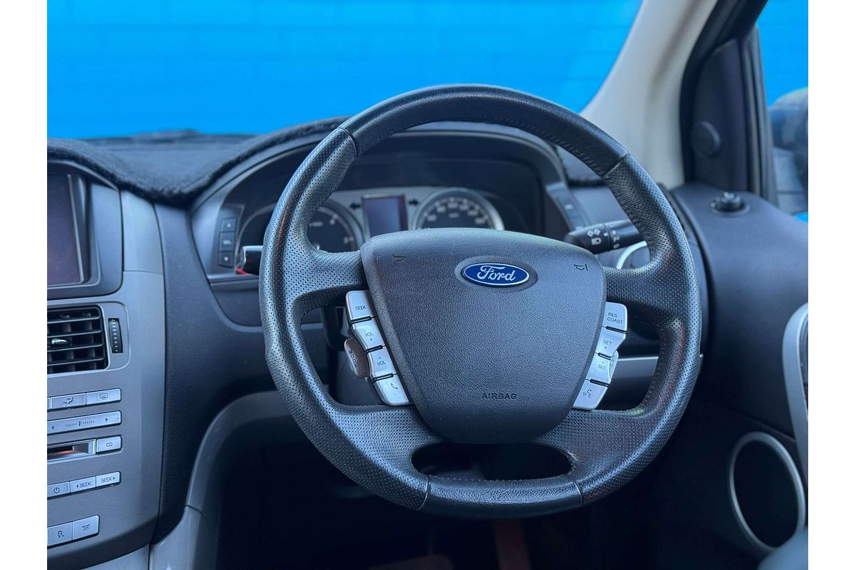 2013 Ford Territory Titanium SZ