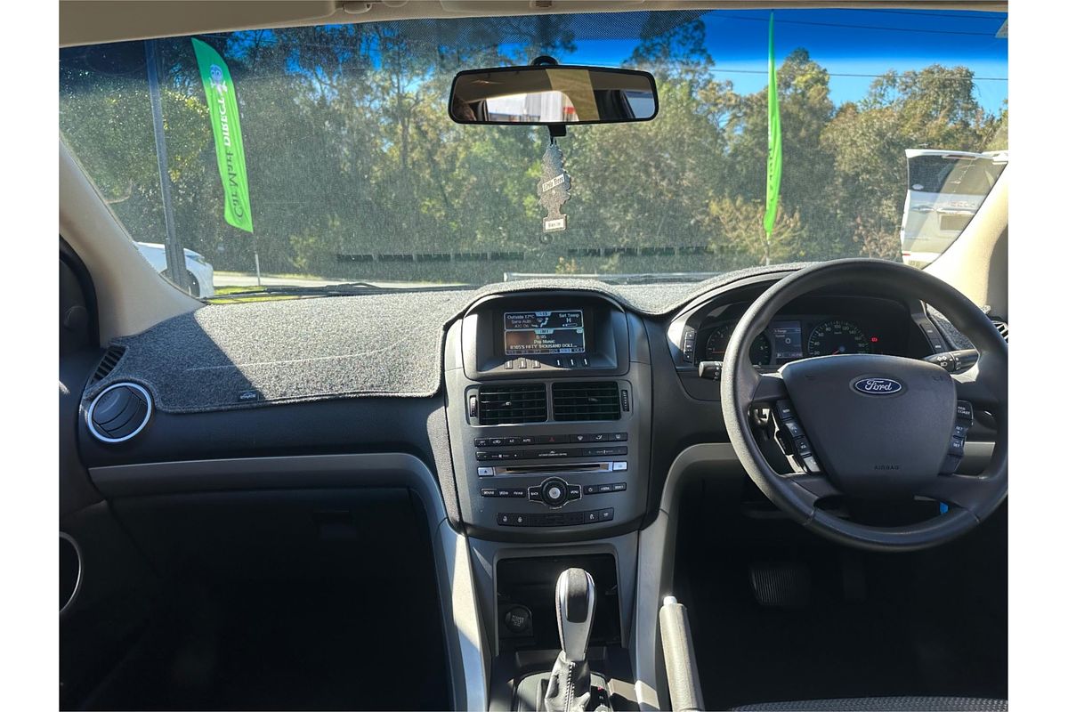 2012 Ford Territory TX SZ