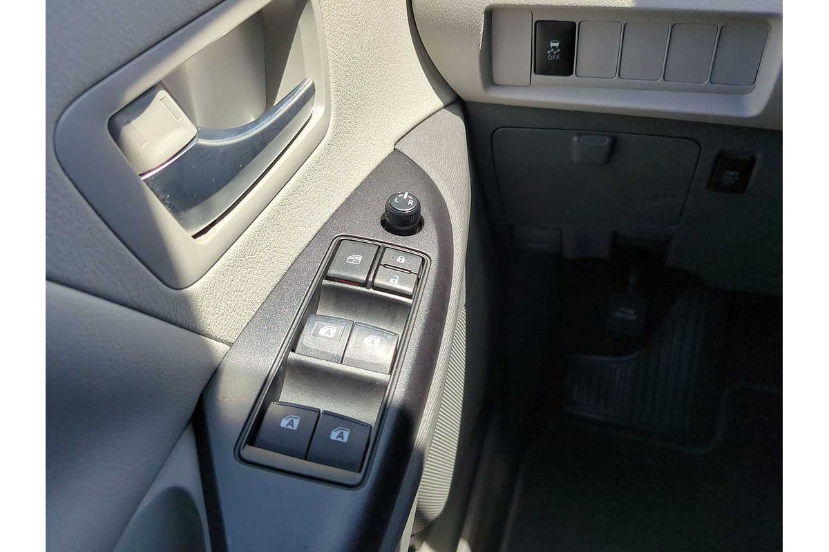 2019 Toyota SIENNA LE