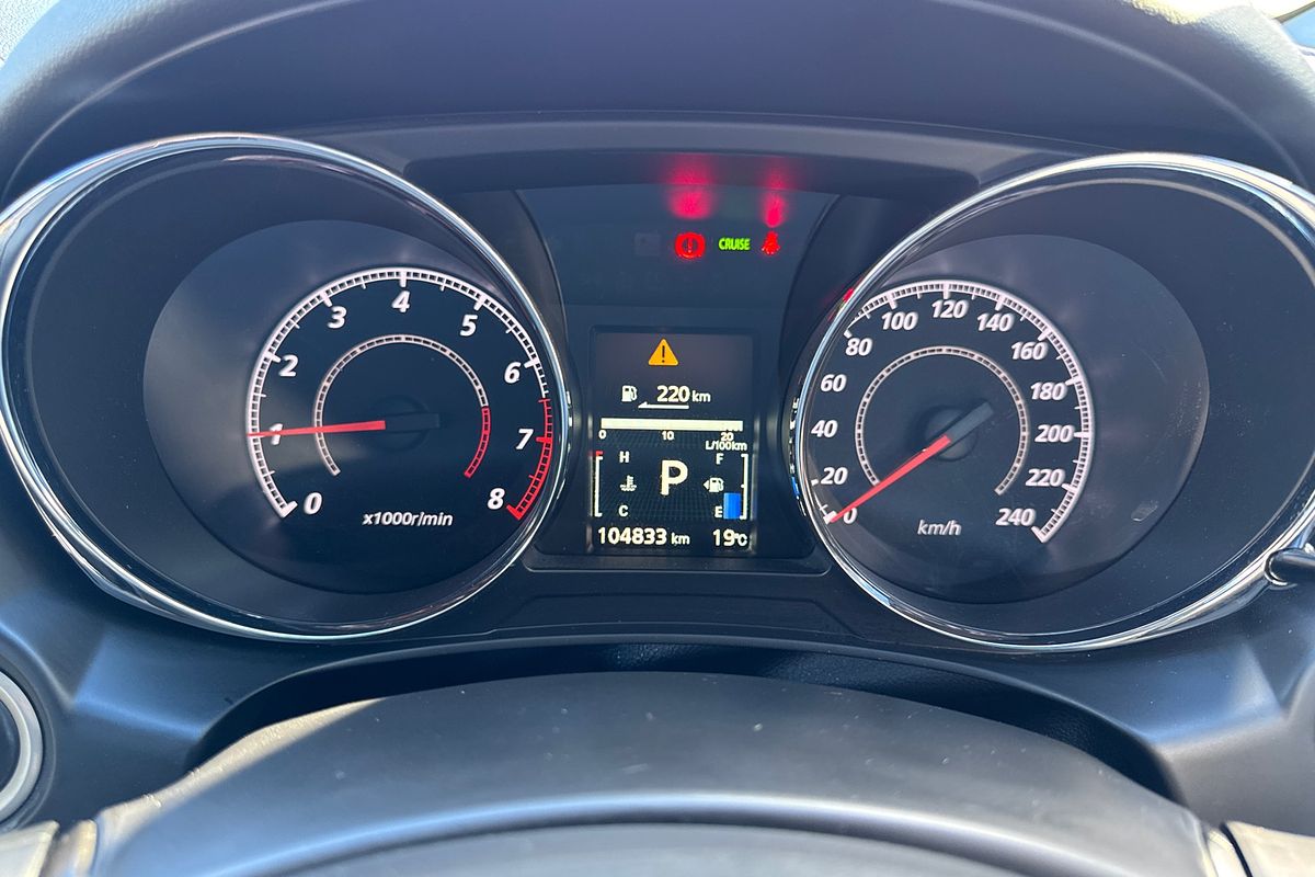2019 Mitsubishi ASX Black Edition XC