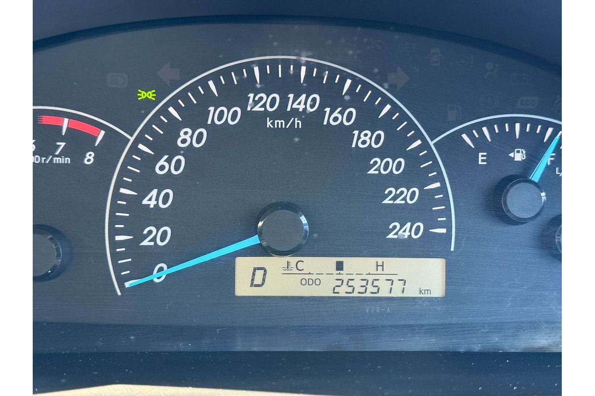 2015 Toyota Camry Altise ASV50R