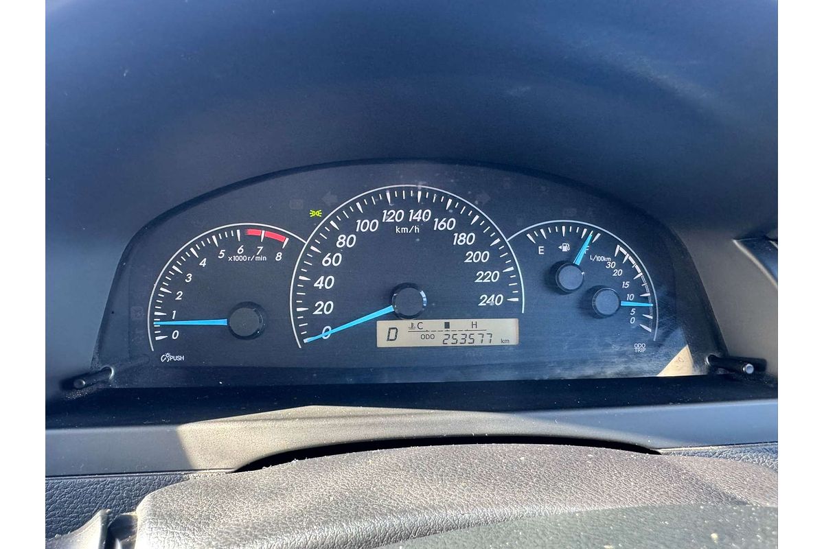 2015 Toyota Camry Altise ASV50R