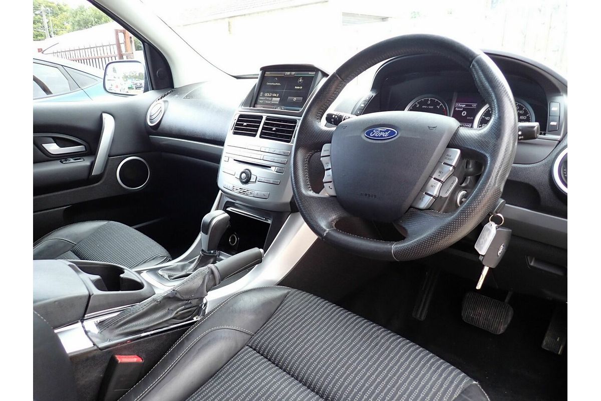 2016 Ford Territory TS SZ MkII