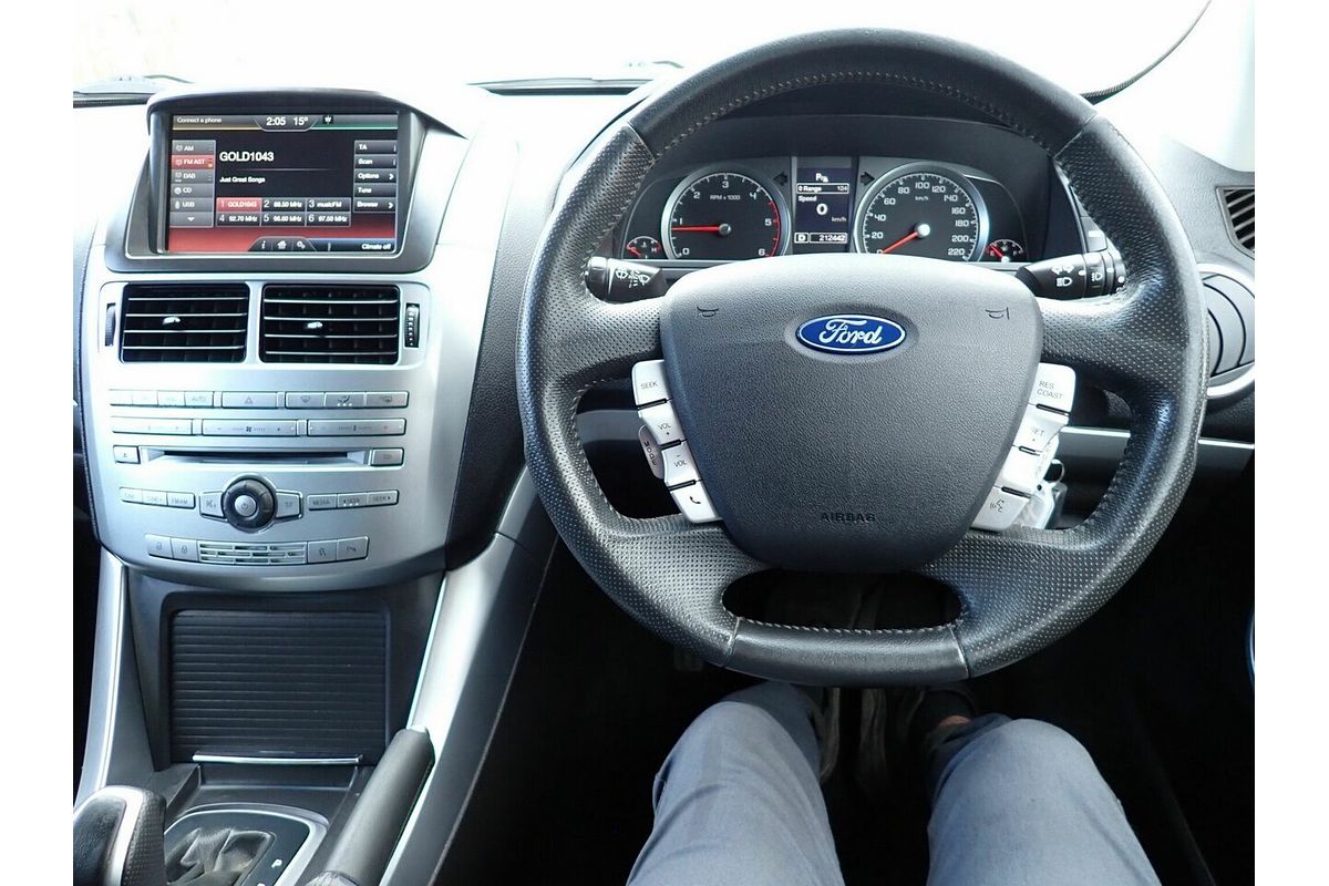 2016 Ford Territory TS SZ MkII