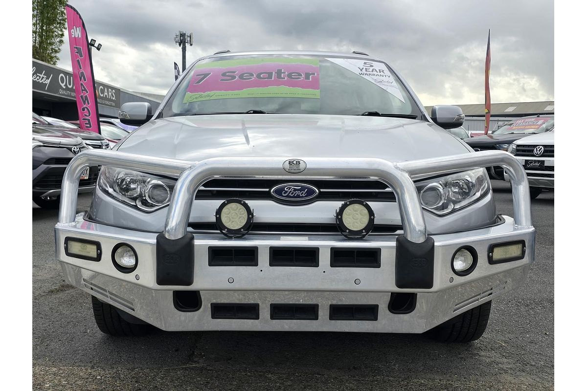 2016 Ford Territory TS SZ MkII