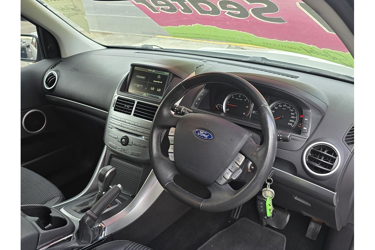 2016 Ford Territory TS SZ MkII