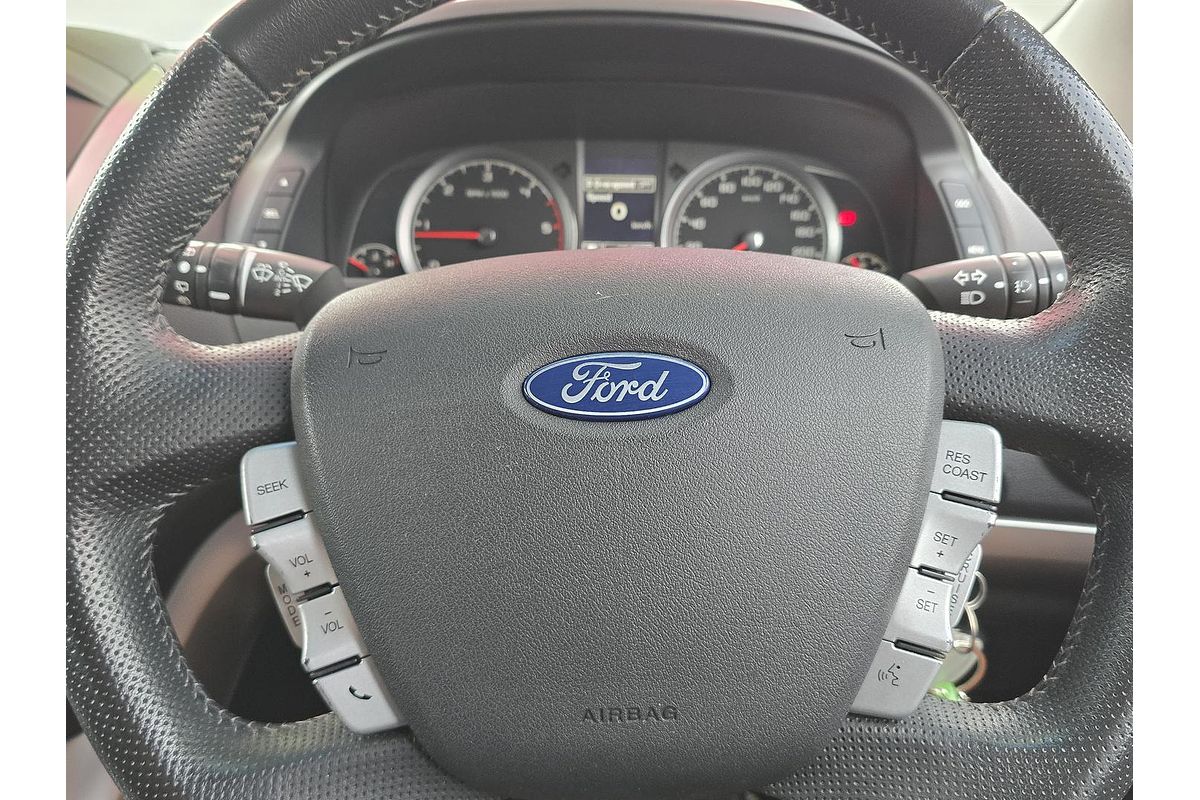 2016 Ford Territory TS SZ MkII