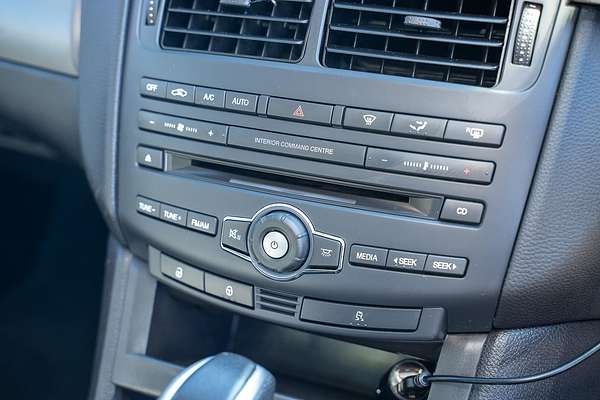 2016 Ford Falcon Ute FG X Rear Wheel Drive