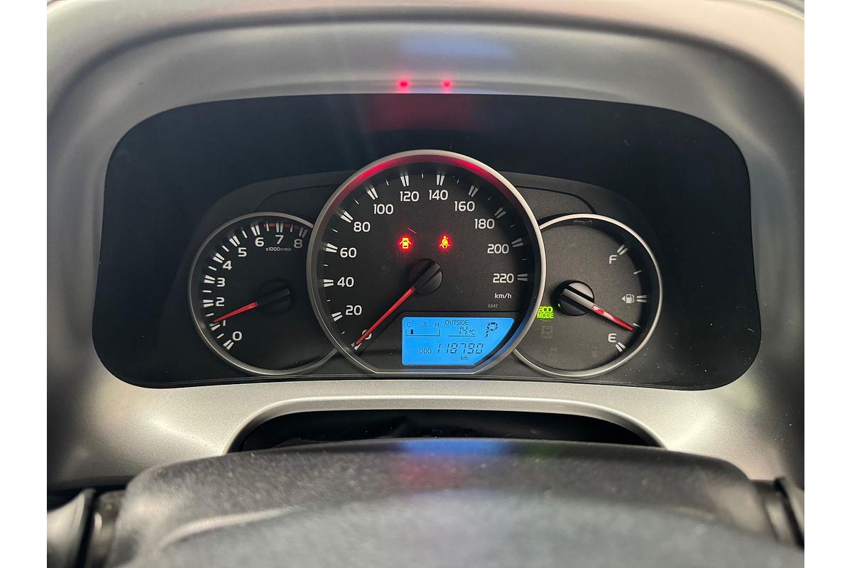 2017 Toyota RAV4 GX ZSA42R