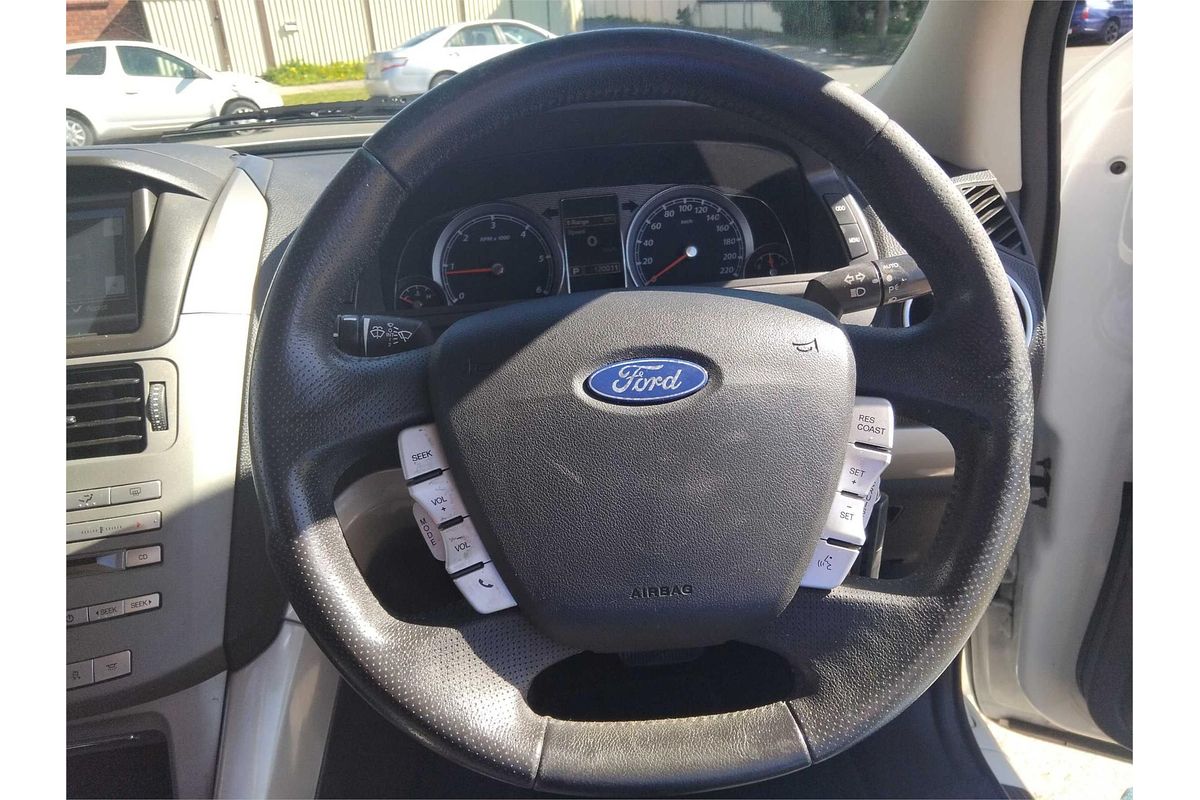 2012 Ford Territory Titanium SZ