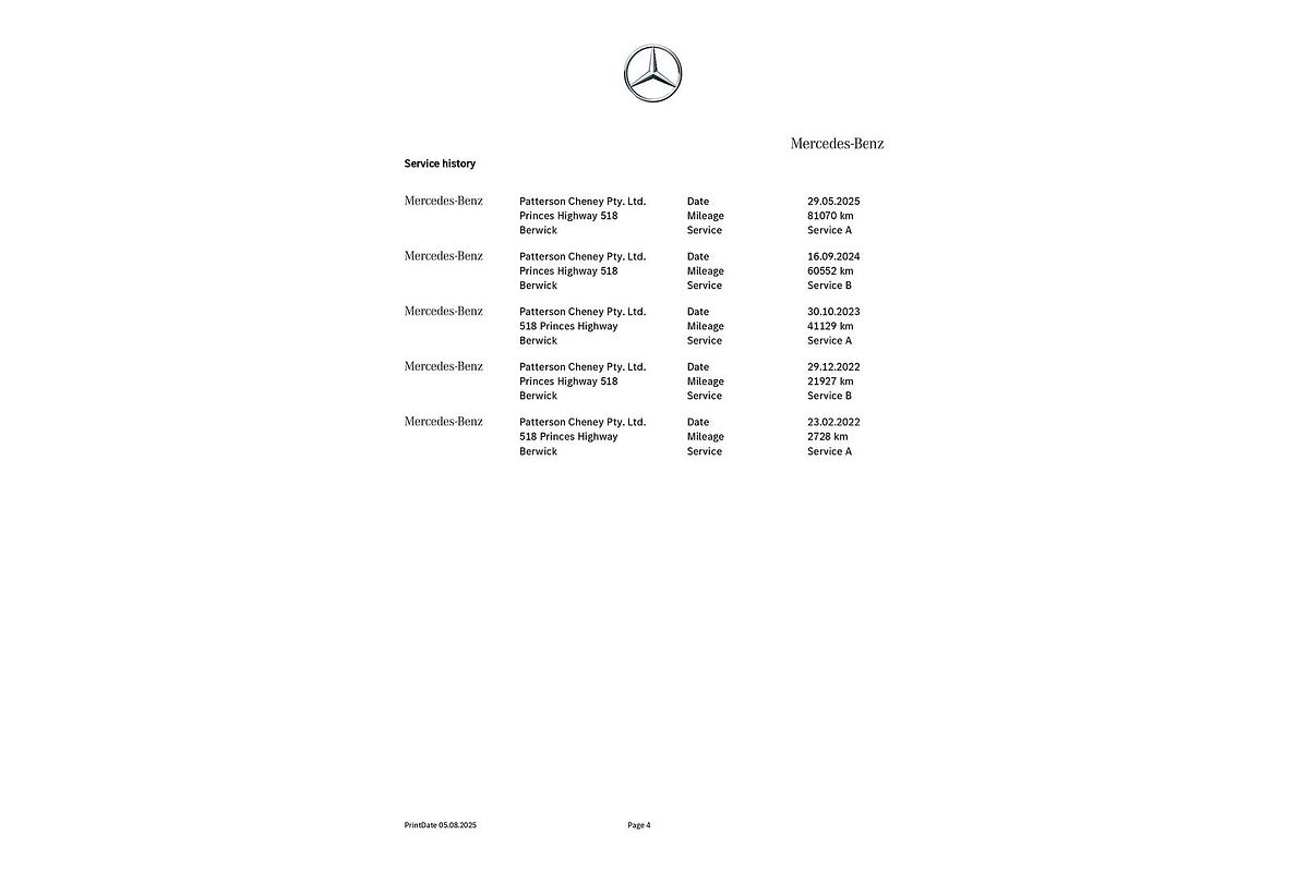 2020 Mercedes-Benz A-Class A45 AMG S W177