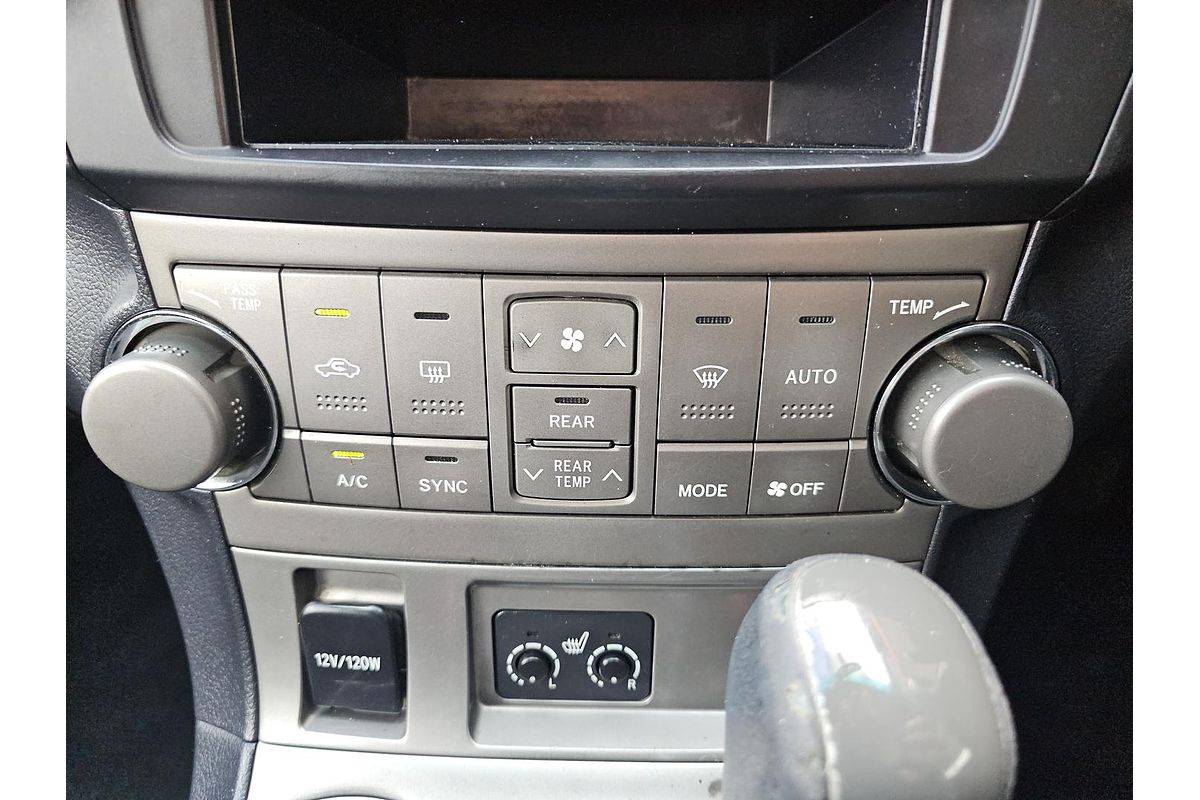 2009 Toyota Kluger KX-S GSU45R