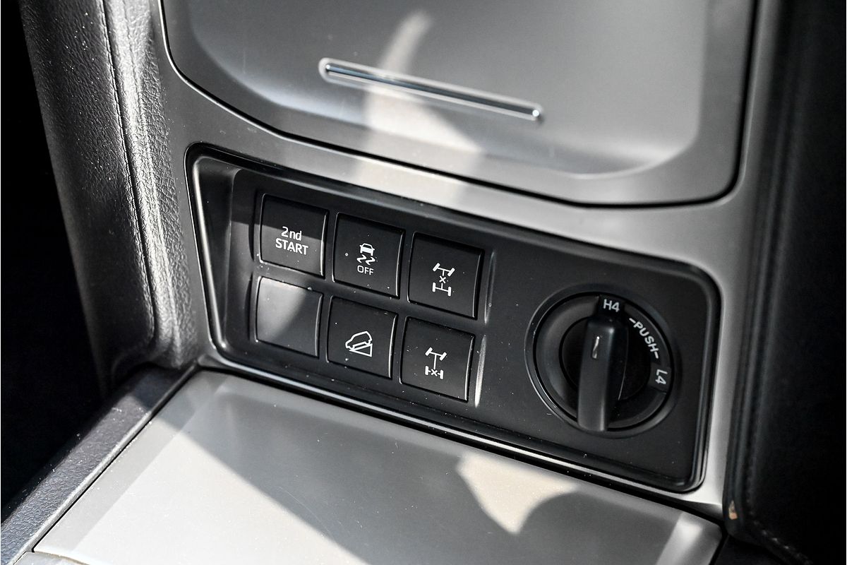 2022 Toyota Landcruiser Prado GXL GDJ150R