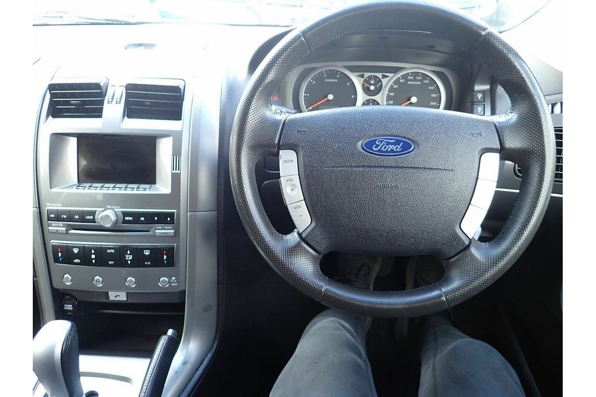 2011 Ford Territory TS Limited Edition SY MKII
