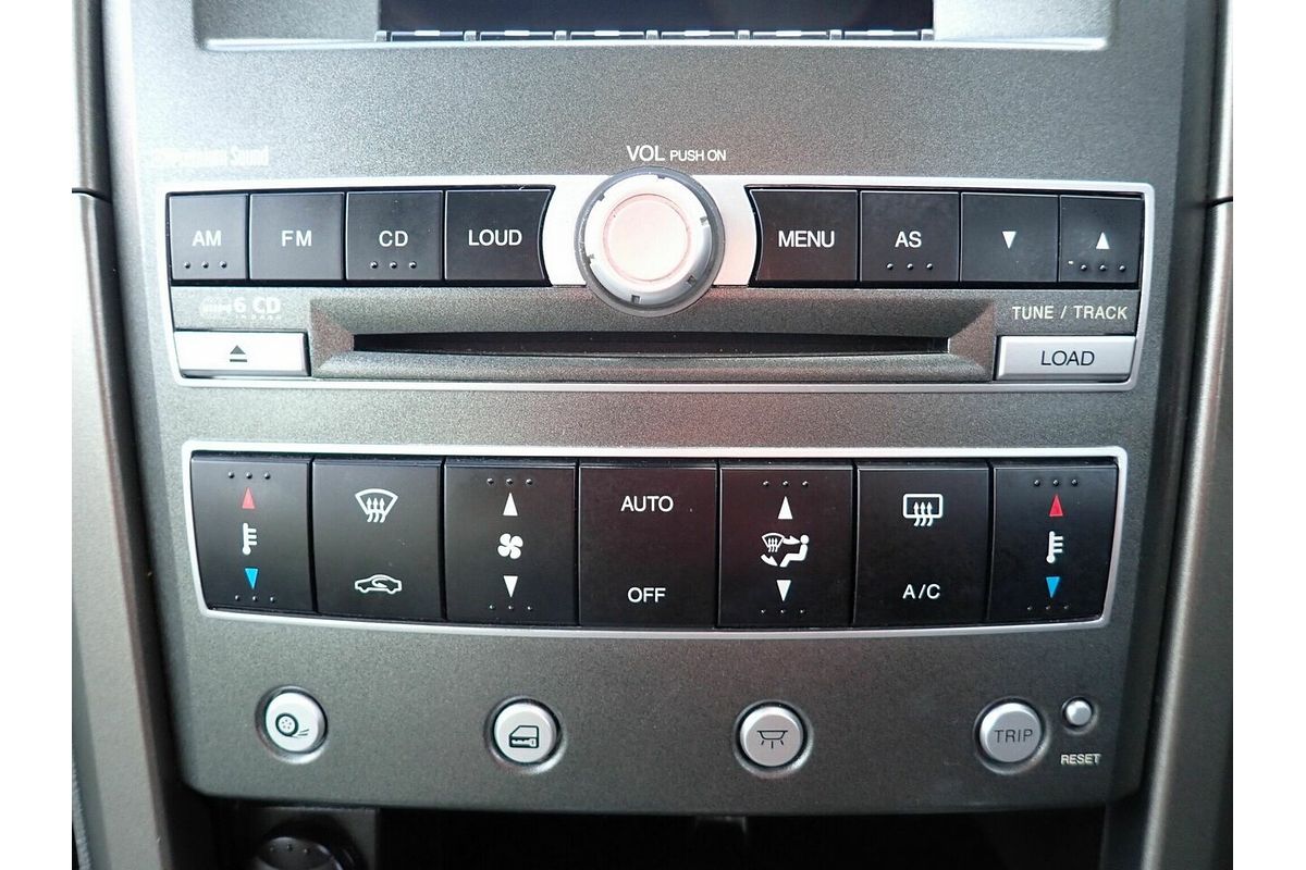 2006 Ford Territory TS SY