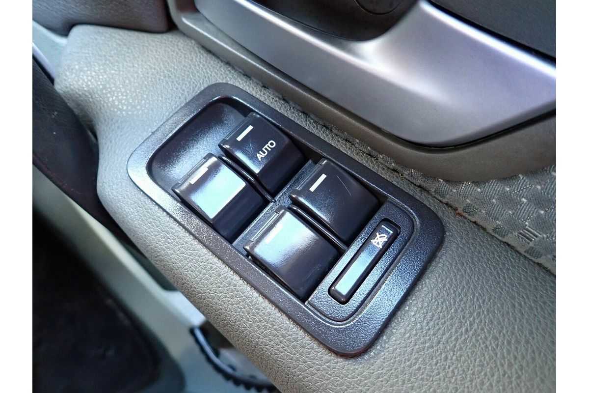 2006 Ford Territory TS SY