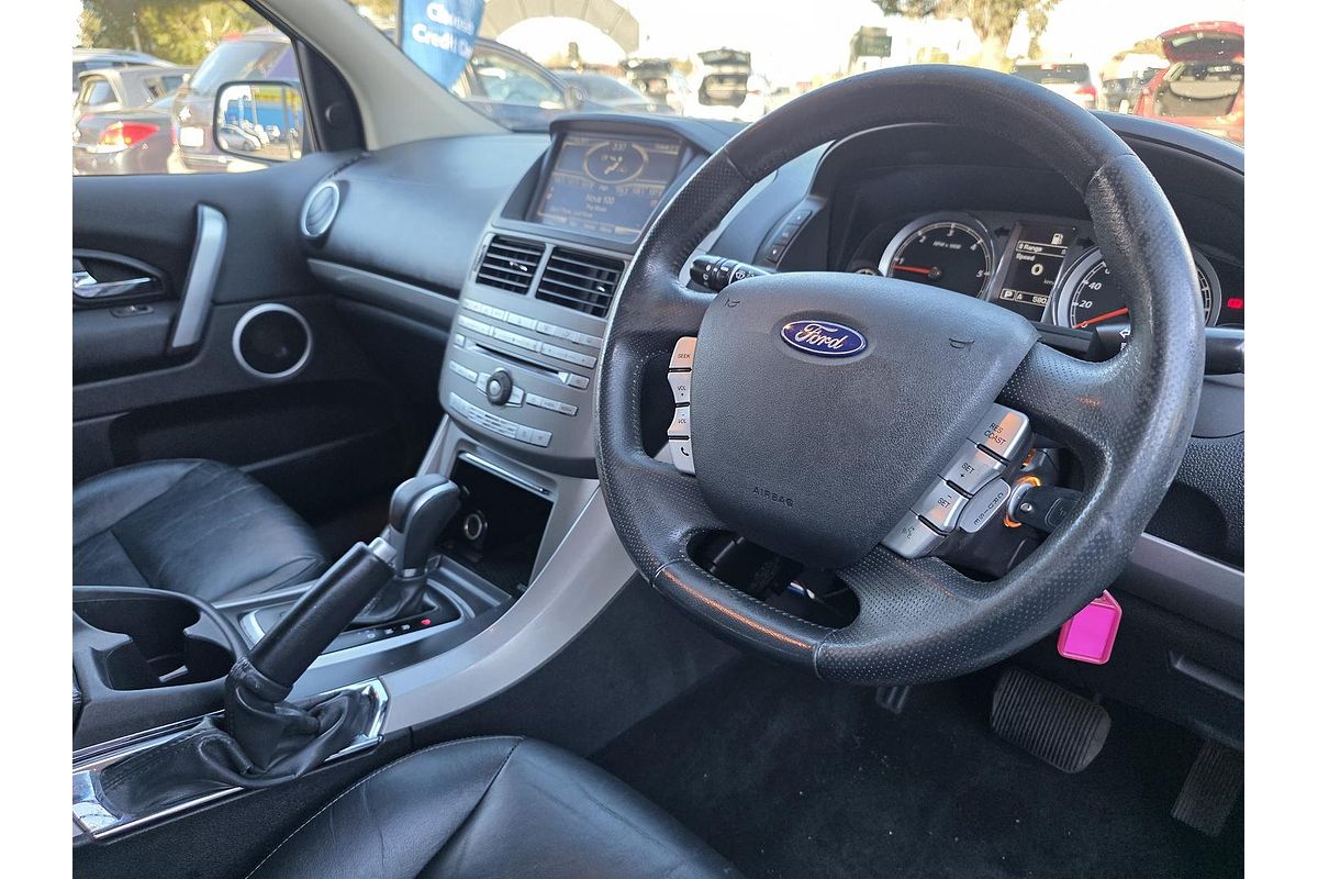 2014 Ford Territory Titanium SZ